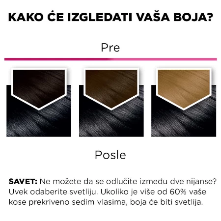 GARNIER COLOR SENSATION BOJA ZA KOSU 1.0