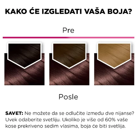 GARNIER COLOR SENSATION BOJA ZA KOSU 4.15