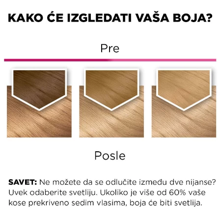 GARNIER COLOR SENSATION BOJA ZA KOSU 8.0