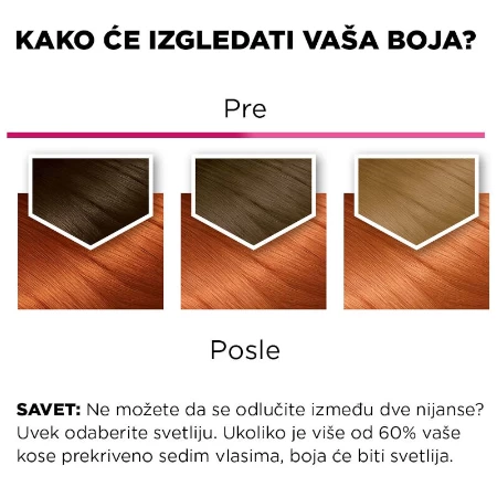 GARNIER COLOR SENSATION BOJA ZA KOSU 7.40