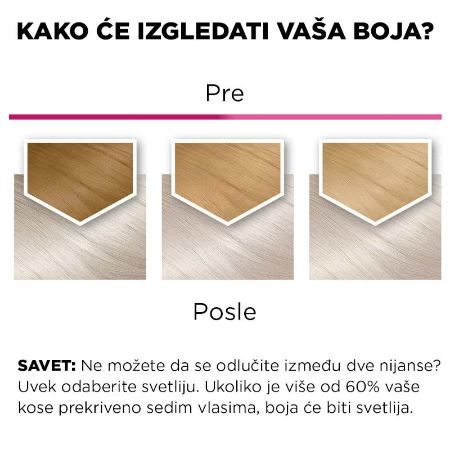 GARNIER COLOR SENSATION BOJA ZA KOSU S 1