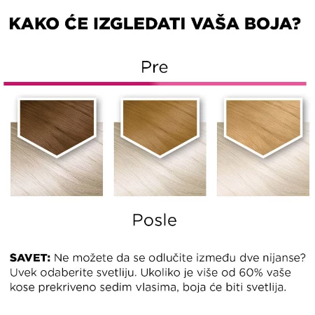 GARNIER COLOR SENSATION BOJA ZA KOSU S 11