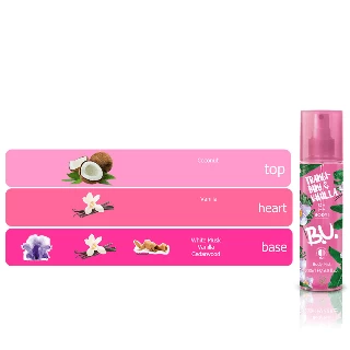 BU SPREJ ZA TELO 200ML FRANGIPANI