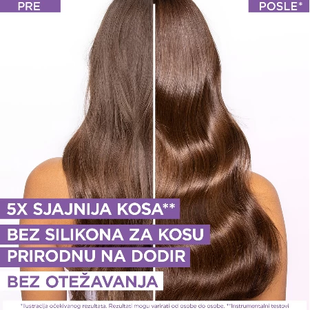 LOREAL ELSEVE REGENERATOR TEČNI 200ML HYALURON PLUMP WONDER WATER