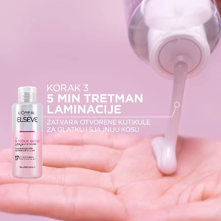 LOREAL ELSEVE TRETMAN ZA KOSU 200ML GLYCOLIC GLOSS