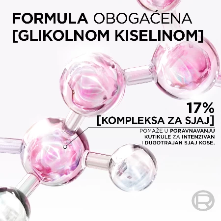 LOREAL ELSEVE ŠAMPON 200ML GLYCOLIC GLOSS