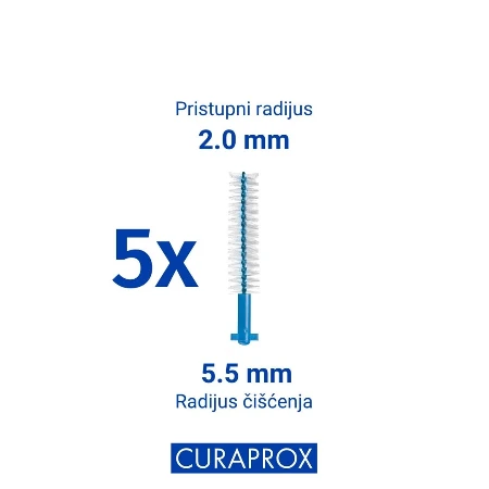 CURAPROX ČETKICE INTERDENTALNE SOFT IMPLANT CPS 505 REFIL