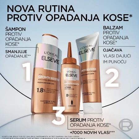 LOREAL ELSEVE ŠAMPON 200ML GROWTH BOOSTER