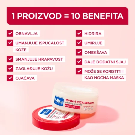 MIXA MAST 10U1 OBNAVLJAJUĆA 150ML CICA REPAIR+